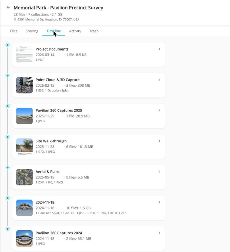 A site's timeline: every visit and capture in date order